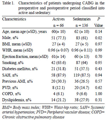 A, A 62-year-old male patient shown preoperatively with the