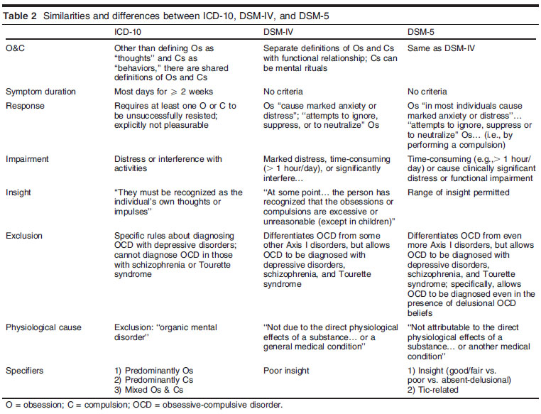 brazilian-journal-of-psychiatry