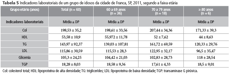 21 maneiras da Nova Era de franquia da eskimo 