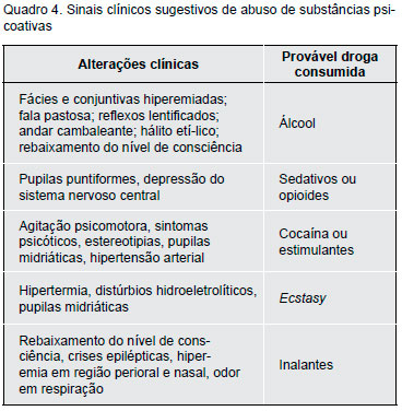 Daforin, PDF, Antidepressivo