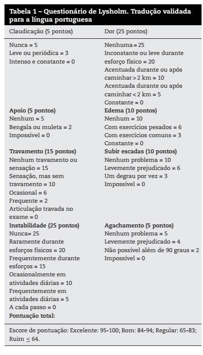 10 Atividades Com Dias Da Semana Em Inglês Para Imprimir - Online 3E7