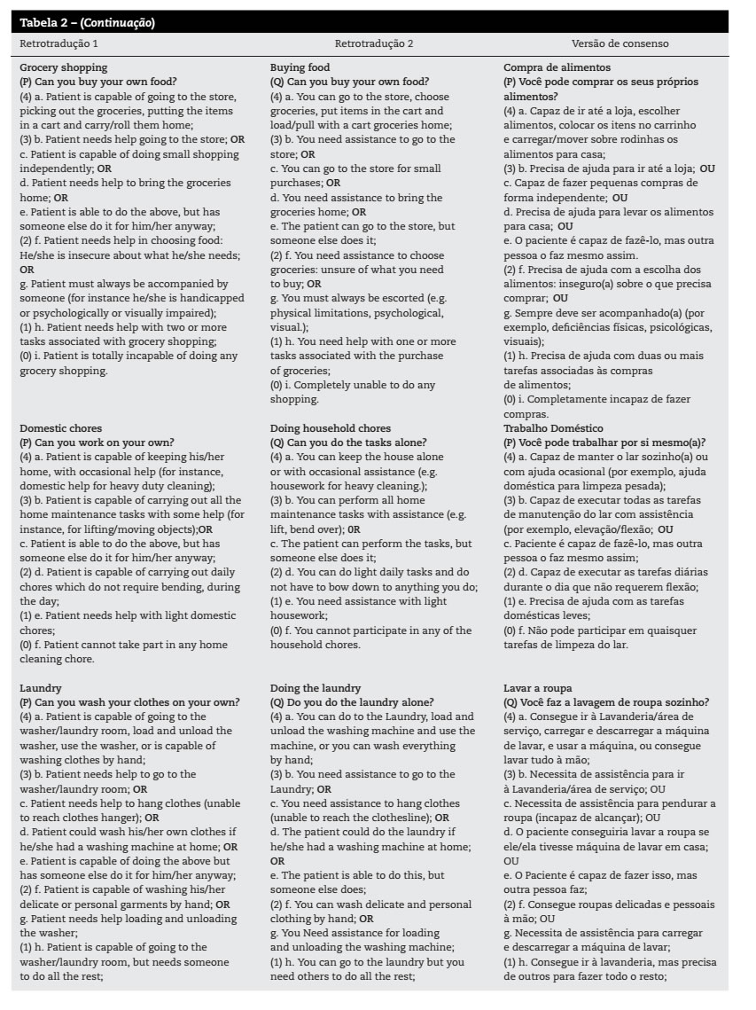 Tradução e adaptação cultural do Hip Outcome Score para a língua