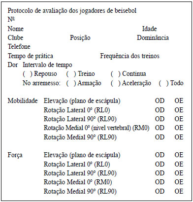 Revista Brasileira de Ortopedia - O desequilíbrio do ombro é um