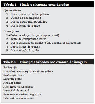 Retorno ao esporte após tratamento cirúrgico de pubeíte em