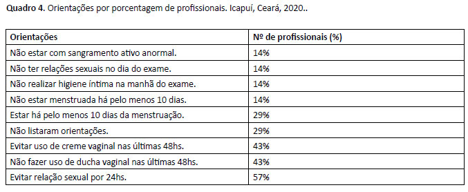 Anexo I - Diretrizes para elaboraÃ§Ã£o de TraduÃ§Ãµes PÃºblicas