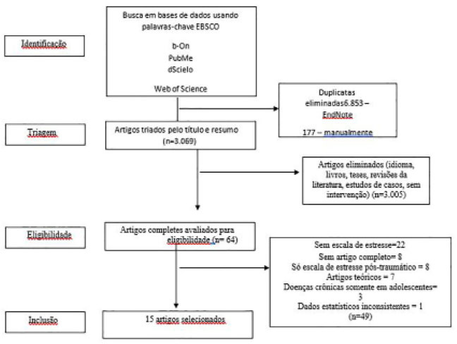 5GBET, CUIDADO