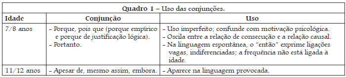 Psicopedagogia em Ação!: Alfabetização com quebra-cabeças!